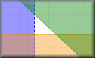 Linear Programming