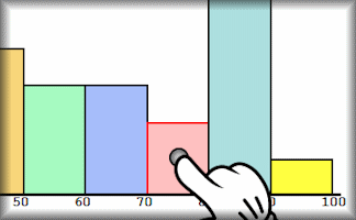 Transum Pie Charts