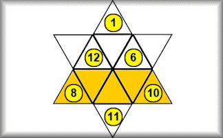 Triangled Hexagram