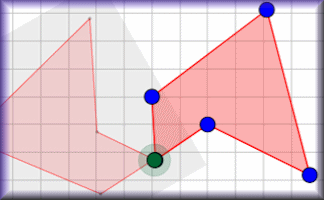 Rotation Visual Aid