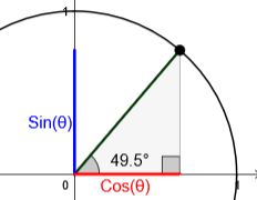 Trigonometry