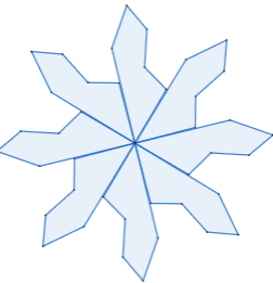 Rotational Symmetry