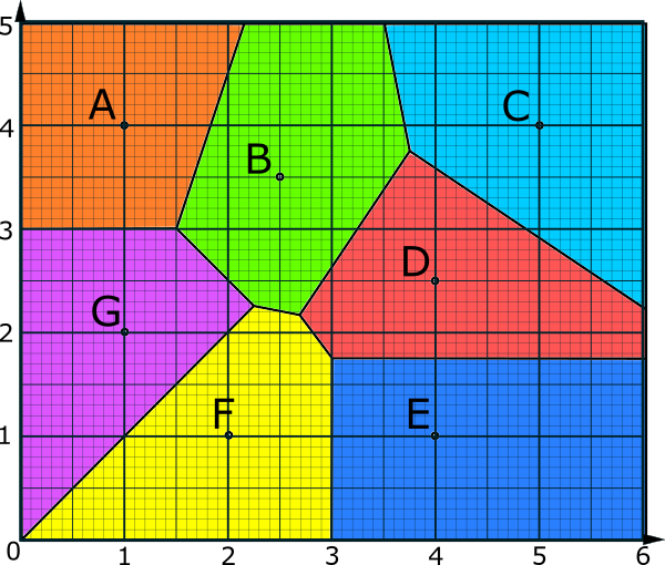 Voronoi Diagram – Apps no Google Play