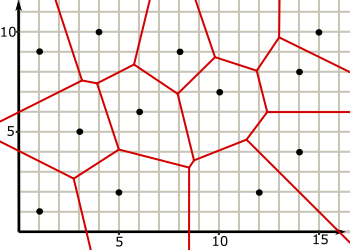 Voronoi Missing Site 10