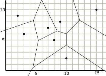 Voronoi Missing Site 5