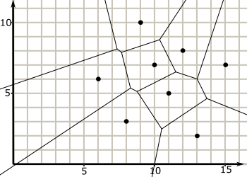 Voronoi Missing Site 6