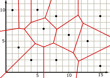 Voronoi Missing Site 9