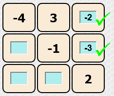 Negative Magic Example