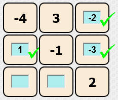 Negative Magic Example