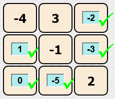 Negative Magic Example