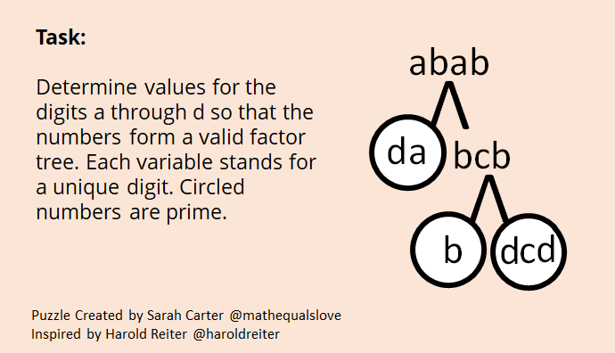 Factor Tree Challenge 2