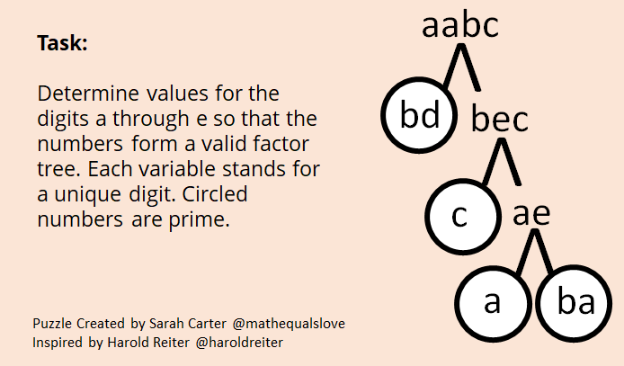 Factor Tree Challenge 3