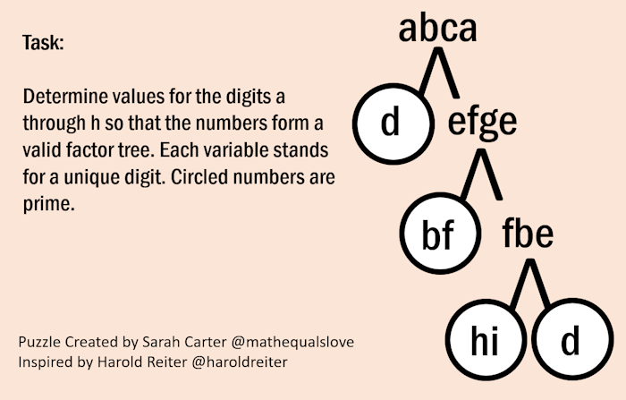 Factor Tree Challenge 4