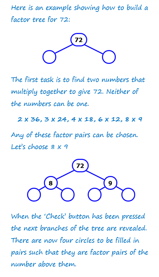 Factor Tree Worksheets Page Grade 5 Factoring Worksheet Prime Factor