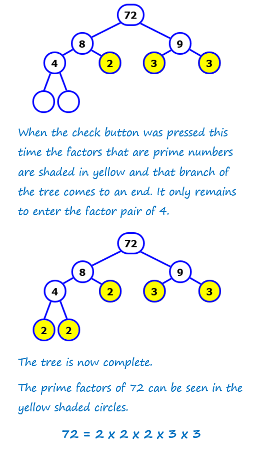 Grade 6 math worksheets factor trees