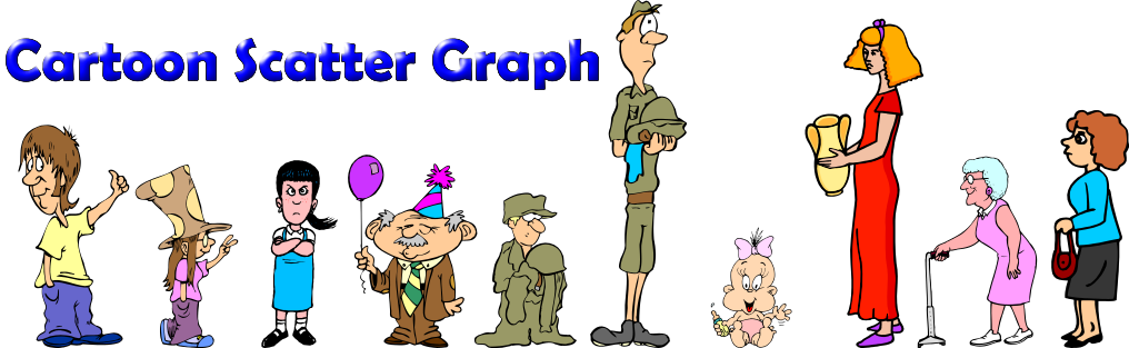 Cartoon Scatter Graph