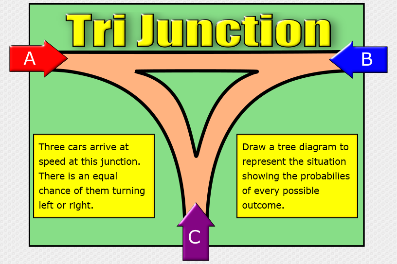 Tri-Junction
