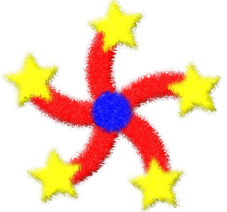 Rotational Symmetry