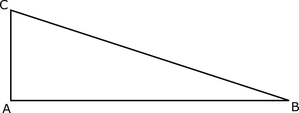 Transum Pie Charts