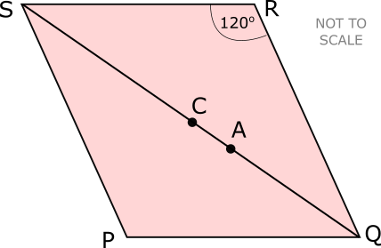 Rhombus