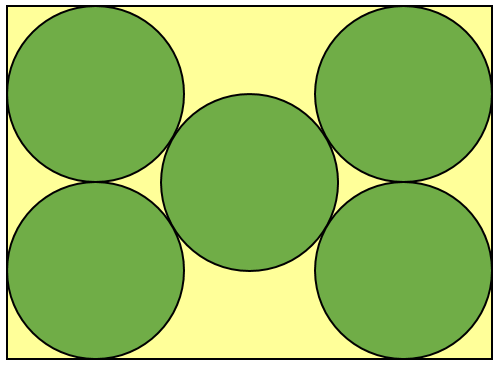 Five Circles