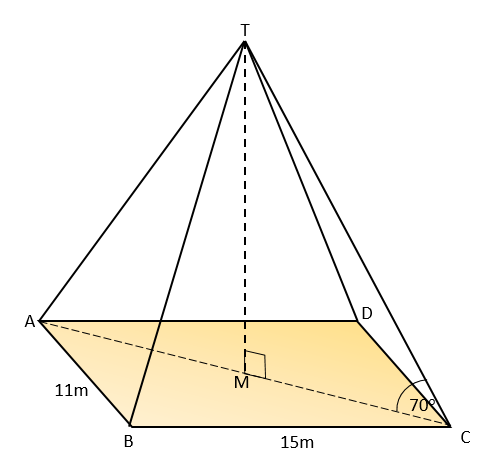 Pyramid