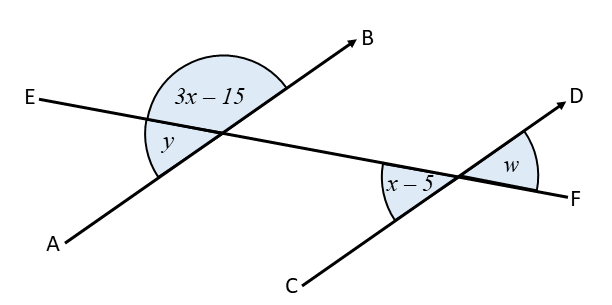 Parallel Lines