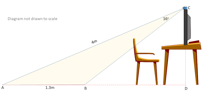 How do I find out the distance of the head from the floor?