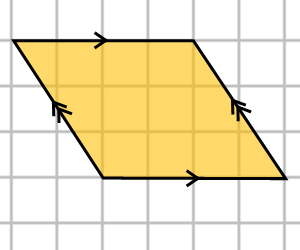 Parallel Diagram 3