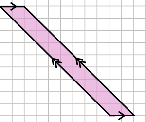 Parallel Diagram 5