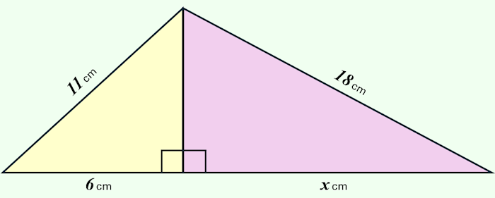 Compound shape
