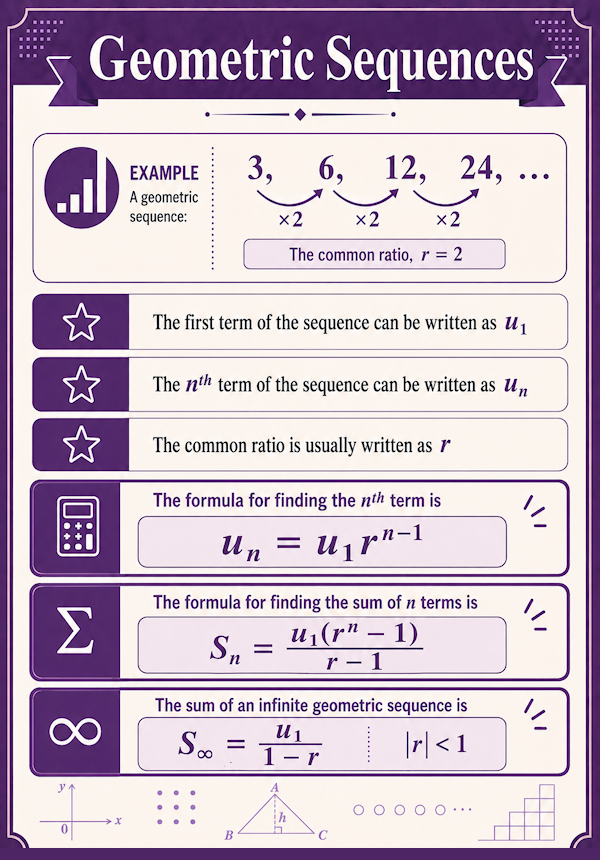 Terminology and Formulae