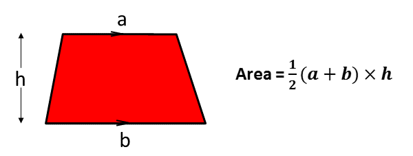 Formula for the area of a trapezium