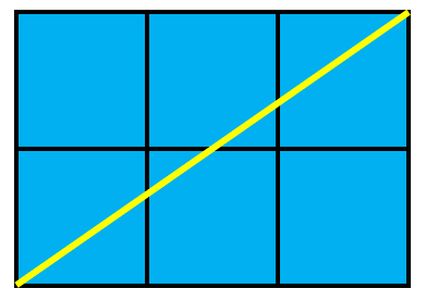 Diagonal Through Squares