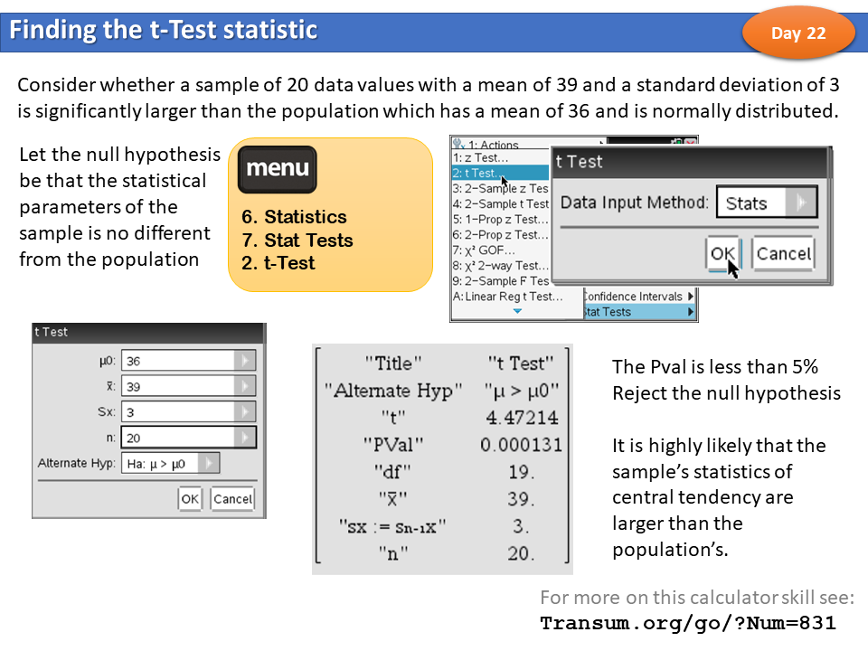 confidence interval ti nspire