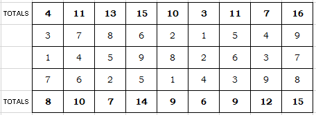 Zygo diagram 1