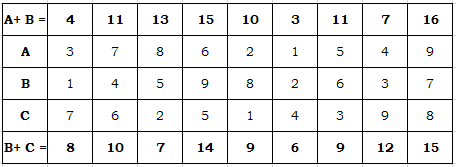 Zygo diagram 2