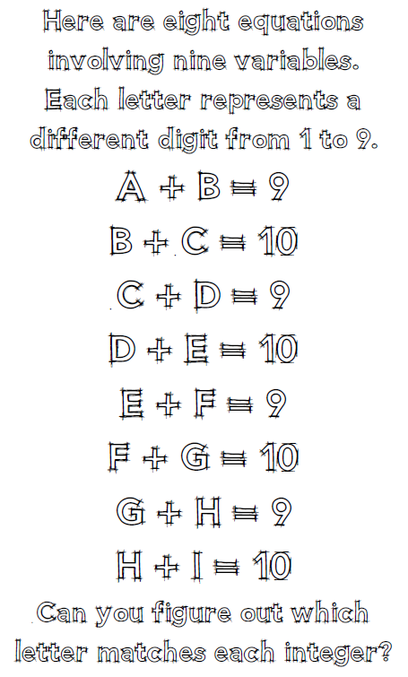 Grange Academy Mathematics Department Newsletter