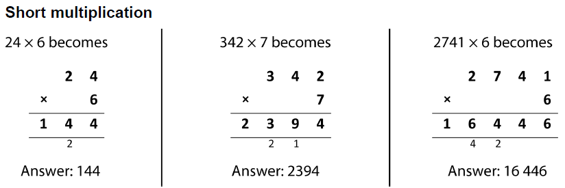 formal-written-methods