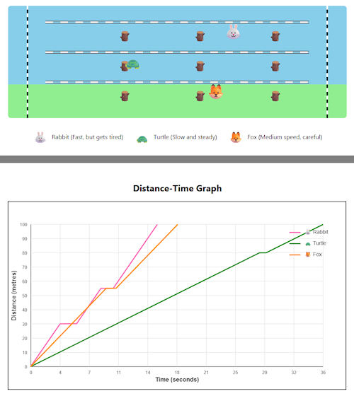 New Maths Learning Resource