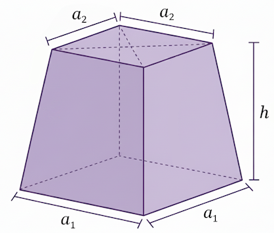 Fustum of a square based right pyramid