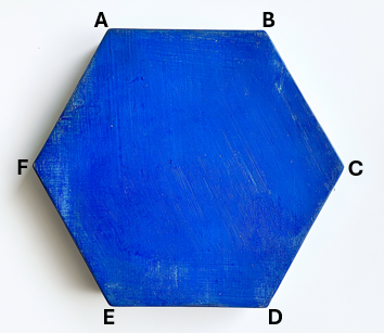 A regular hexagon, with vertices labelled A to F