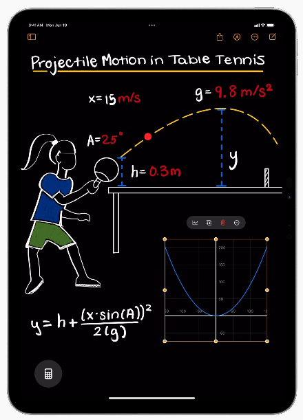 Math Notes