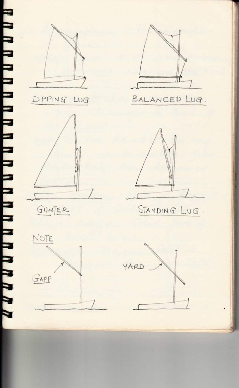 Gilwell Notebook