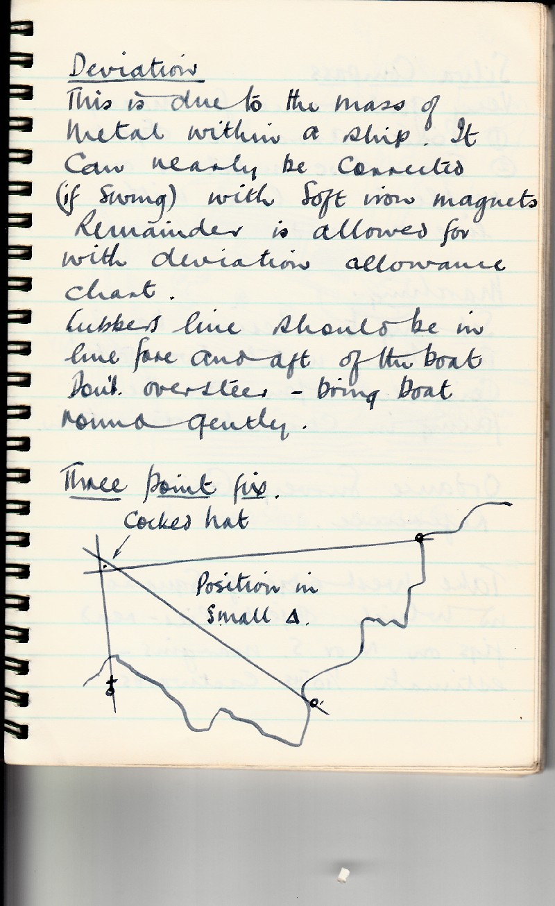 Gilwell Notebook