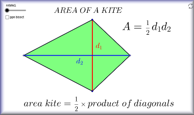 Area of a kite