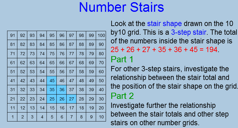 Number Stairs Investigation