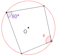 Circle Diagram 6