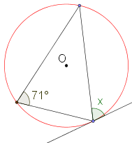 Circle Diagram 9