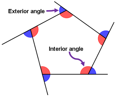 Polygon Angles Level 2